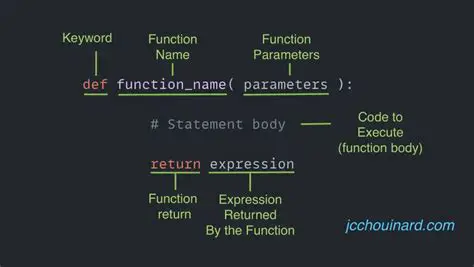 Syntax of the RIGHT Function
