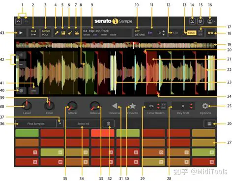 Synthesize or Load a Sample