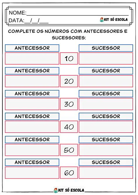 Tabela de Antecessor e Sucessor