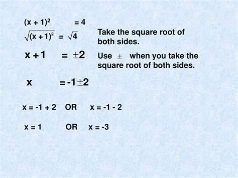 Taking the Square Root of Both Sides of the Equation