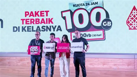 Tantangan 24 Jam di Belanda dengan Rp100 Ribu: Bisakah Dilakukan?