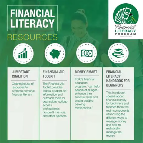 Targeted financial literacy programs
