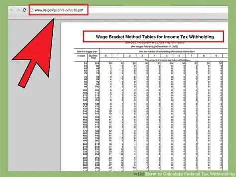 Tax Withholding Calculation