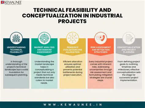 Technical Feasibility and Implementation