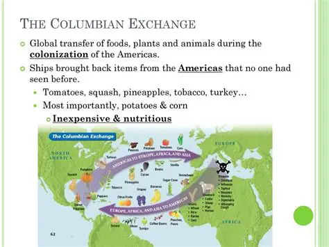 Technologies that Spread During the Columbian Exchange