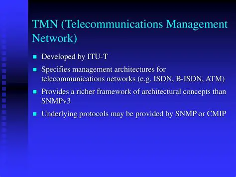 Telecommunications Management