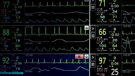 Telemetry and control signal affected