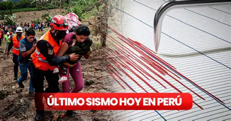 Temblor Hoy Panamá: Últimas Noticias y Reportes Sísmicos