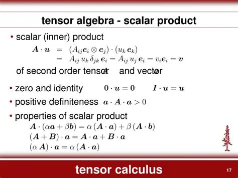 Tensor Products of Algebras and Modules