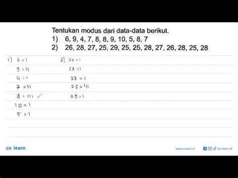 Tentukan Modus dari Data a