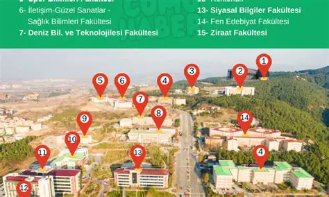 Teolojik Sohbetler ve Topluluklar