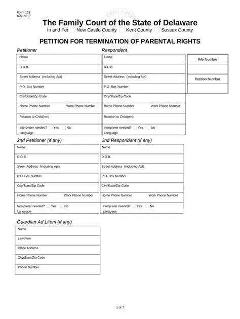 Termination of parental rights