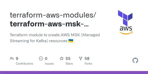 Terraform AWS MSK Kafka Cluster module
