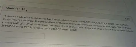 Test that the chance node is displayed correctly