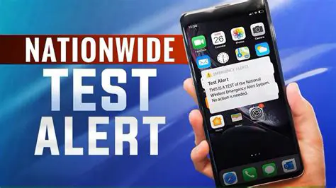 Testing Alert Notifications