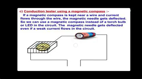 Testing Electrical Conductivity with a Magnetic Compass
