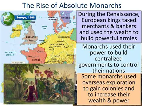 The Absolute Power of Monarchs in Elizabethan England