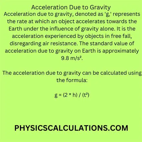The Acceleration Due to Gravity in Feet Per Second Squared