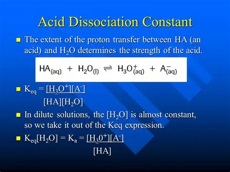The Acid Dissociation Constant