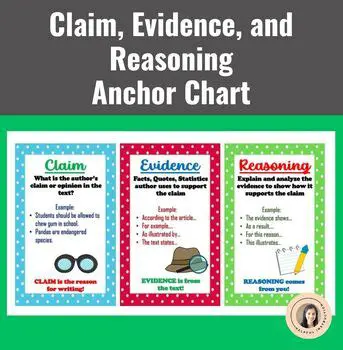 The Act of Determining Whether a Claim is True