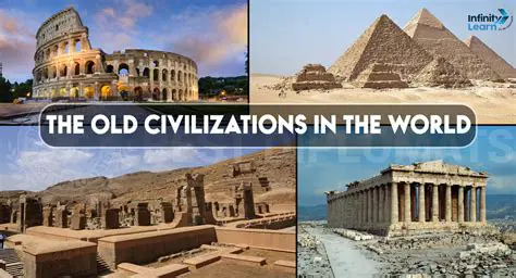 The Age of Ancient Civilizations