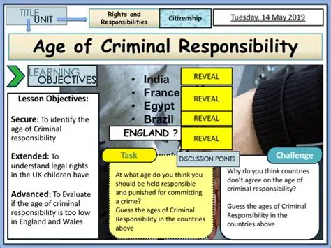 The Age of Criminal Responsibility in England and Wales