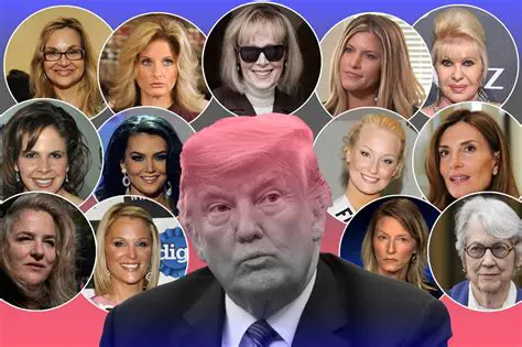 The Allegations of Sexual Intercourse