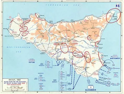 The Allied Invasion of Italy