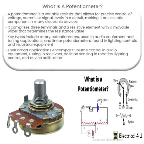 The Anatomy of a Potentiometer