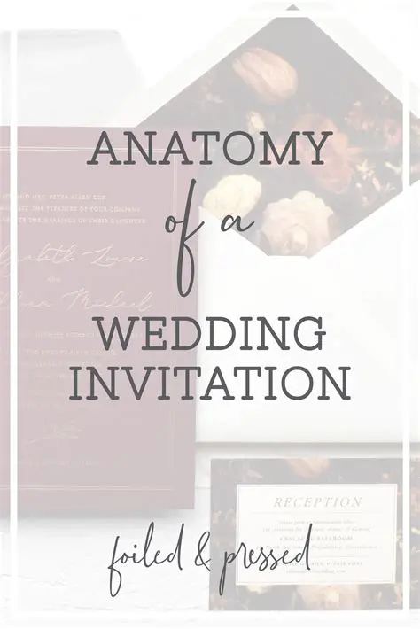The Anatomy of an Invitation