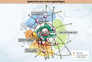 The Application of Integrated Spatial Policy