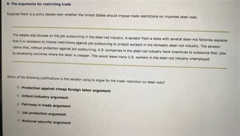 The Argument for Restricting Market Innovation