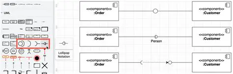 The Ariad Interface Components