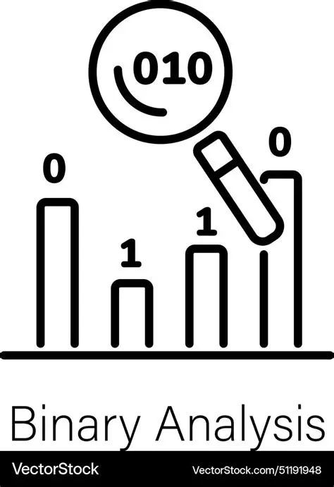 The Art of Binary Analysis