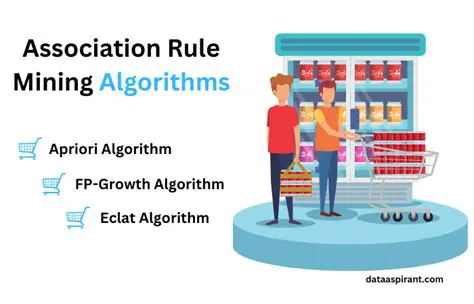 The Association Rule Algorithm
