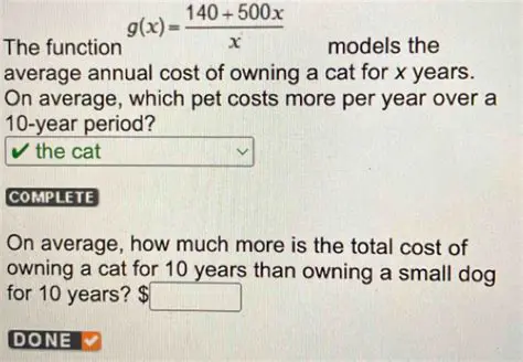 The Average Annual Cost of Owning a Cat
