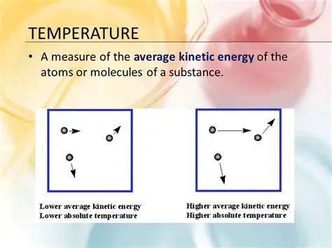 The Average Kinetic Energy of Molecules