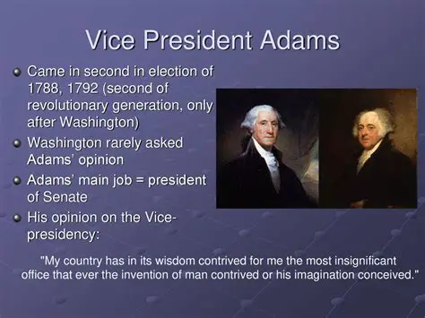 The Background of Lyon and President Adams