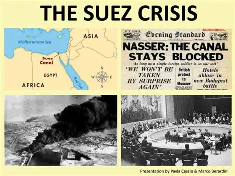 The Background to the Suez Crisis