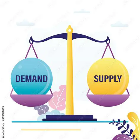 The Balance of Supply and Demand