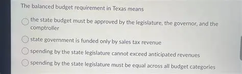 The Balanced Budget Requirement