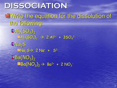 The Balanced Equation for the Dissolution of Ag2S