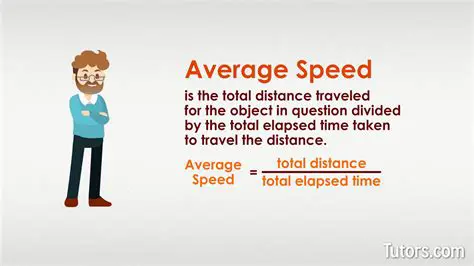 The Basics of Average Speed