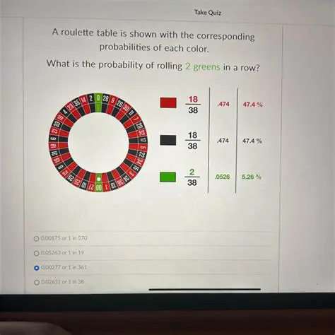 The Basics of Roulette Probability