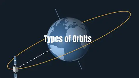 The Basics of Satellite Orbits