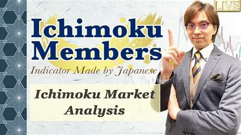 The Basics of Wave Reflection