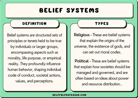 The Belief in Universal Factors