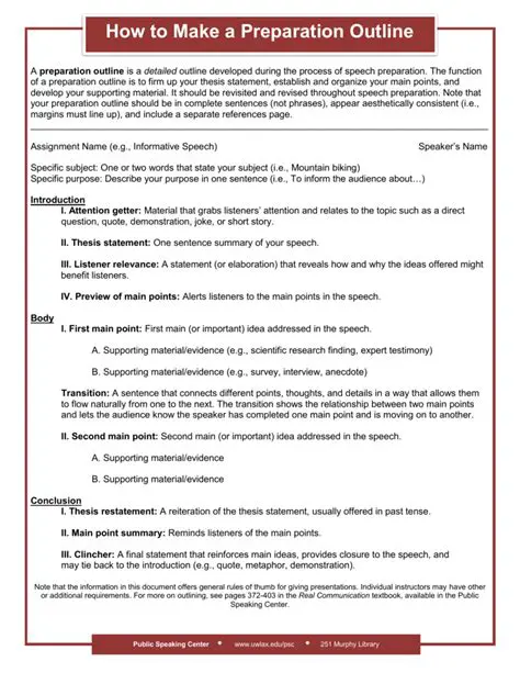 The Benefits of a Preparation Outline