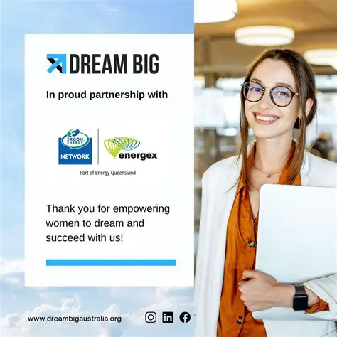 The Benefits of Dream Day Couple