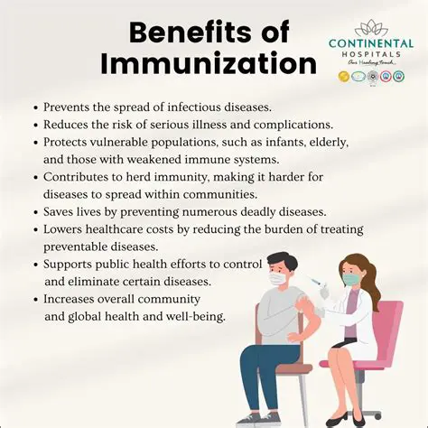 The Benefits of Immunization Records